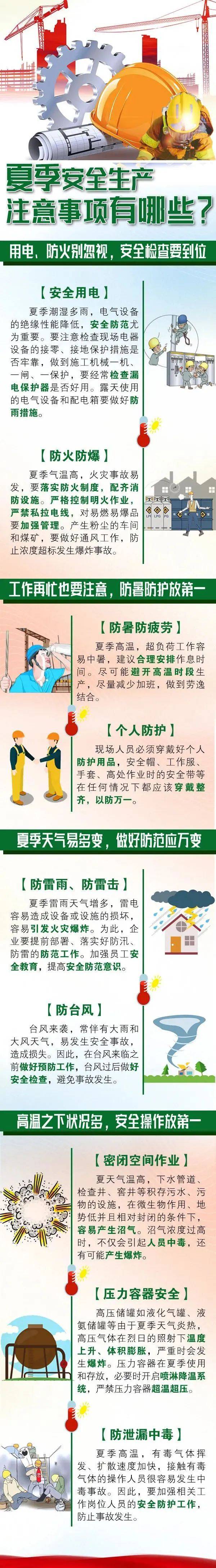 【关注】气温持续走高!趁“热”收下这份安全提示→