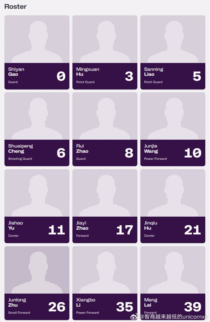 FIBA更新中国男篮亚洲杯名单:徐杰张宁不在