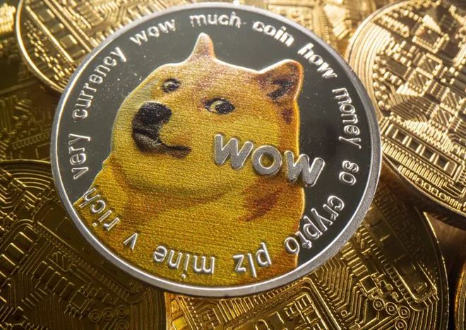 狗狗币最底价格(狗狗币现在多少一枚)