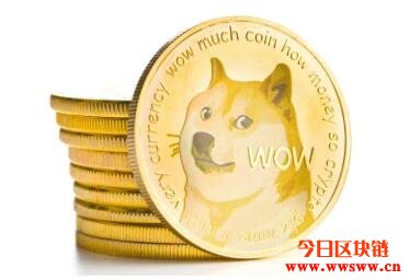 现在还可以买狗狗币吗(能买狗狗币的是什么平台)