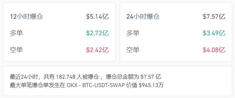狗狗币每日行情几点清零(狗狗币一天暴涨逾250%)