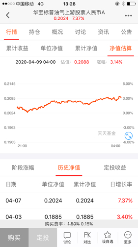 狗狗币今天为啥不跟涨(今天狗币突然暴跌是什么原因)