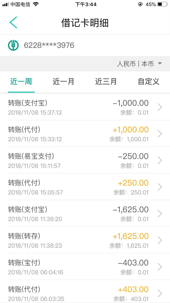 包含狗狗币永续合约手续费一年的词条