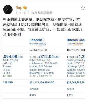 狗狗币能购买特斯拉吗(狗狗币支付特斯拉投票结果)