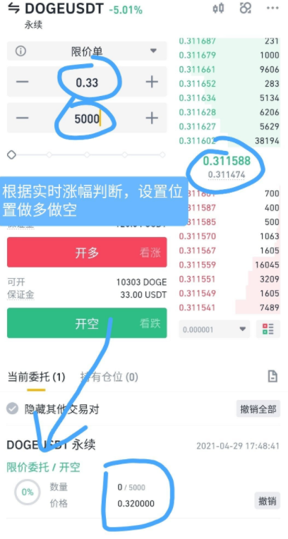 狗狗币持仓第一是谁(狗狗币成交额排名第一)