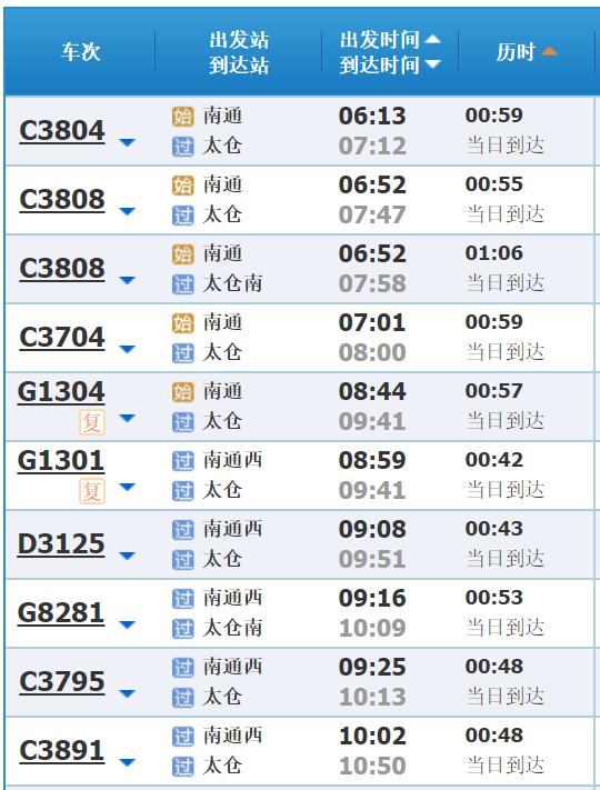 狗狗币什么时候运行(狗狗币什么时候上市交易的)