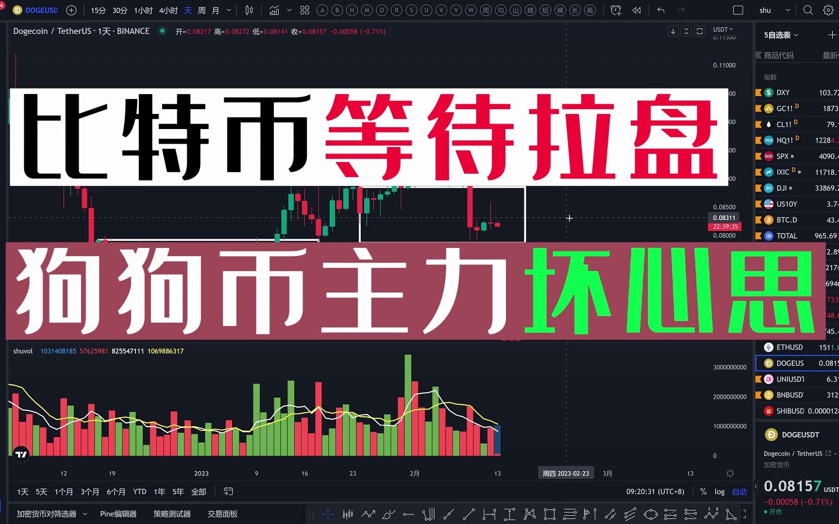 狗狗币最新价格最新价格比特币的简单介绍