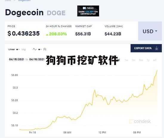 马斯克要买下狗狗币(马斯克要买下狗狗币是真的吗)
