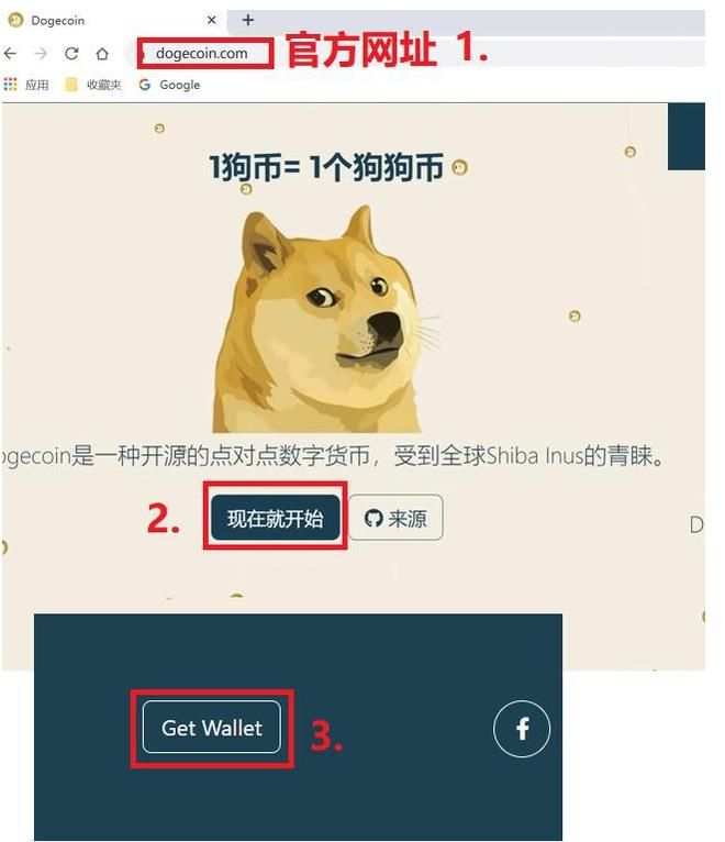 狗狗币钱包只支付必要费用(狗狗币钱包等待中的转账能取消吗)