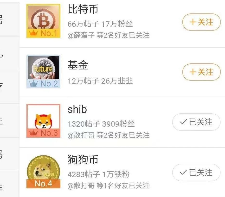 狗狗币最低可以买多少个(狗狗币最低可以买多少个东西)