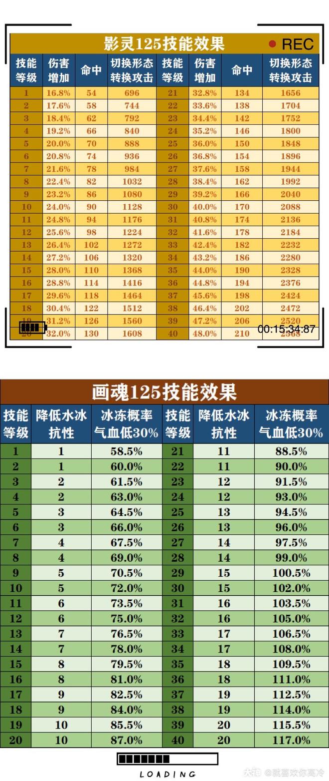 一个狗狗币等于多少哈希值(2021狗币1个等于多少人民币)