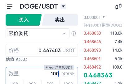 关于狗狗币想怎么买能长期持有的信息