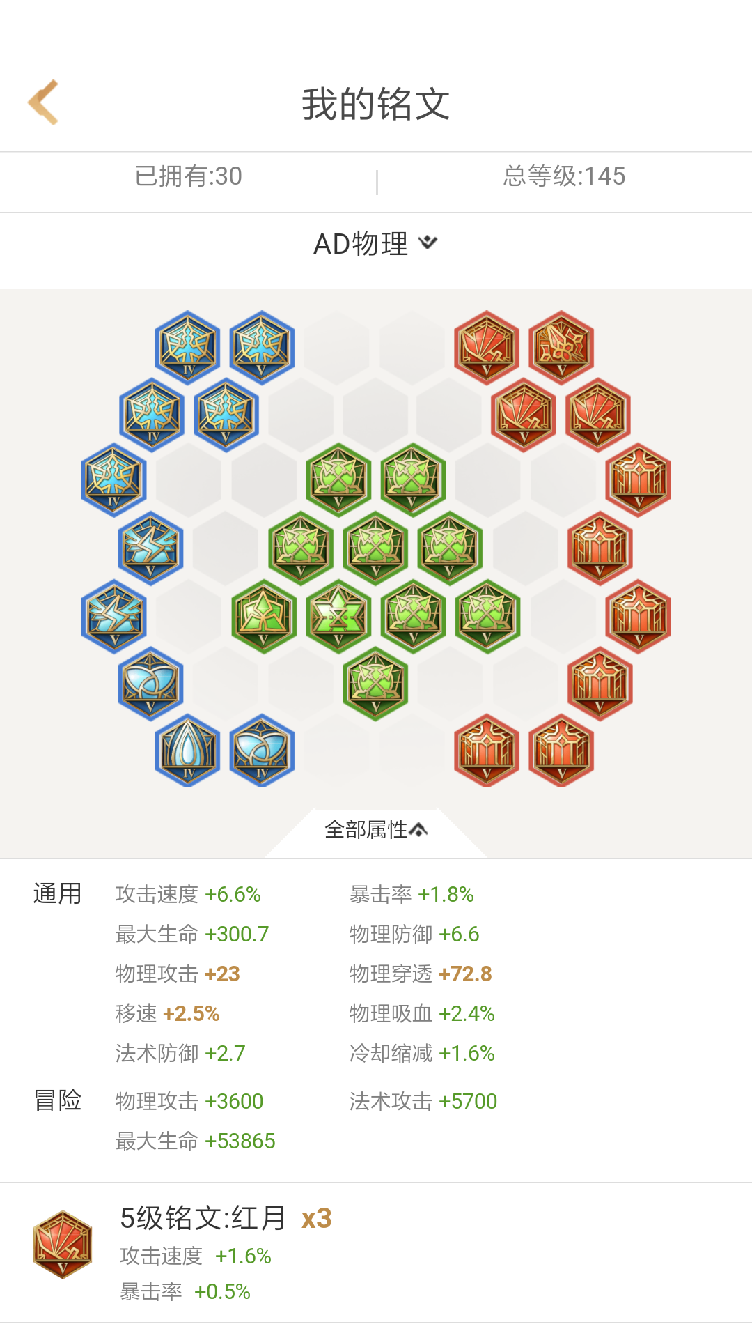 狗狗币的杠杆是多少(狗狗币不加杠杆会被平仓吗)