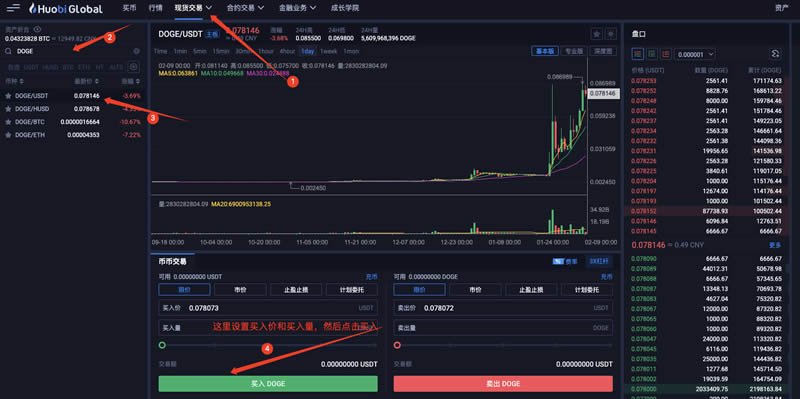 狗狗币交易平台okex的简单介绍