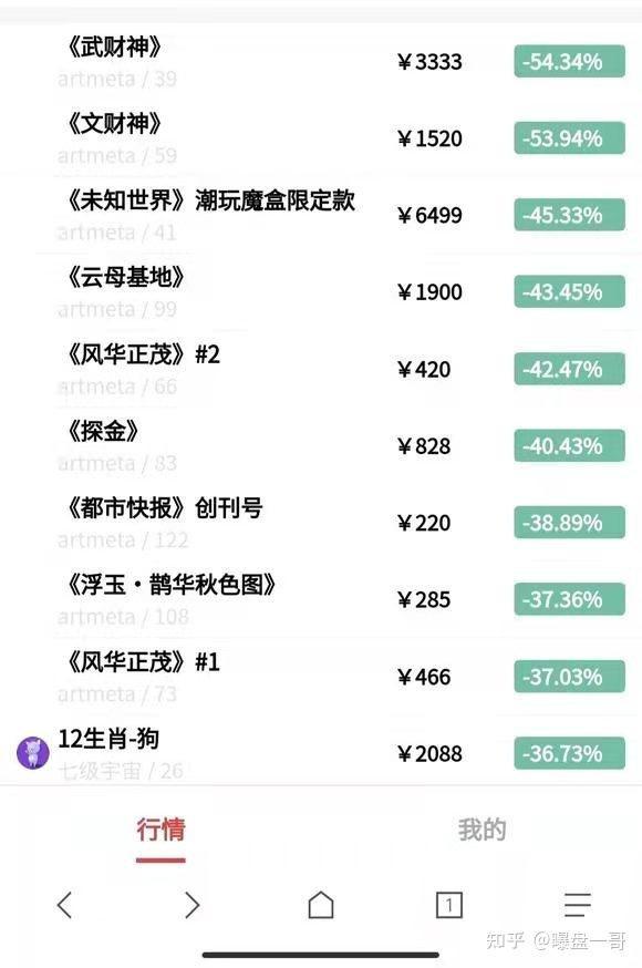 rx580狗狗币(1050ti 狗狗币)