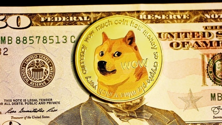 狗狗币到什么时候运营(狗狗币什么时候上线coinbase)
