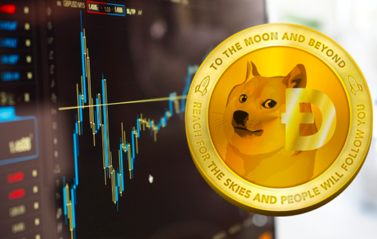 4月20狗狗币上月球(狗狗币4月22号上月球)
