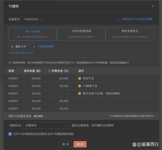 狗狗币是t0模式吗的简单介绍