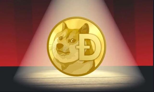 关于2015年狗狗币排名第几的信息