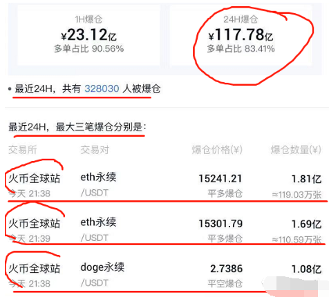 狗狗币中国怎么交易(狗狗币在中国能交易吗)