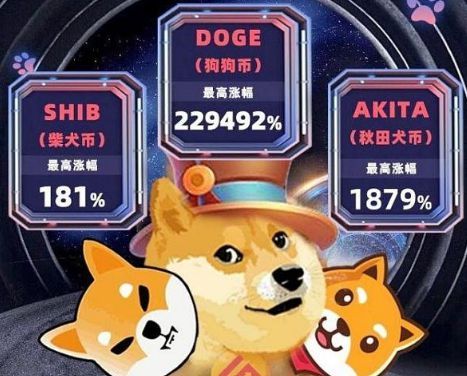 狗狗币由谁来发行(狗狗币发行量是谁控制)