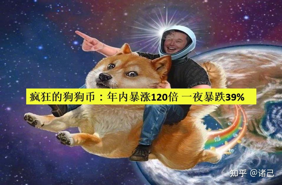 狗狗币为什么大幅度下跌(狗狗币为什么大幅度下跌呢)