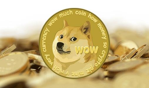 包含马斯克为何钟情于狗狗币的词条