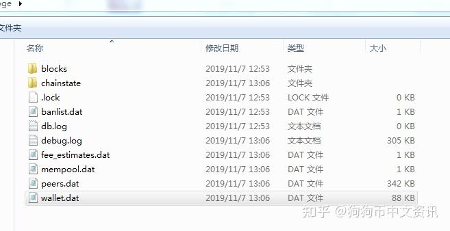 狗狗币私钥碰撞(狗狗币怎么看私钥)