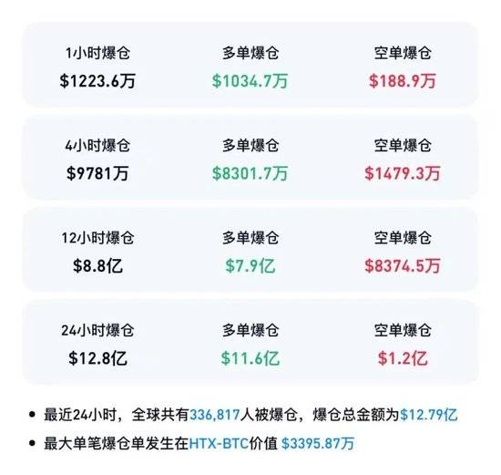 2019年11月狗狗币价格(狗狗币2020年12月份的行情)