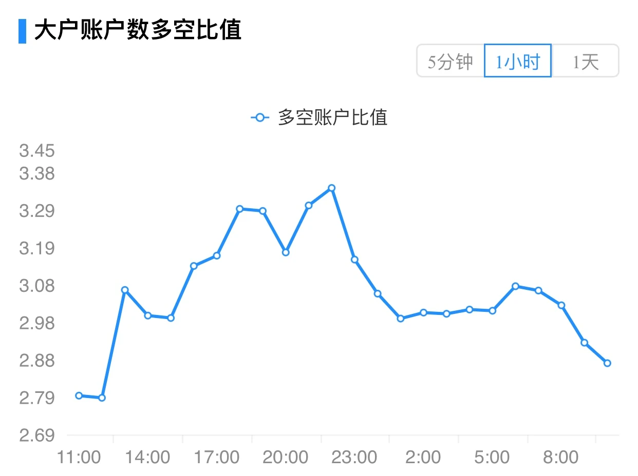 Eth矿池地址可以挖狗狗币吗(dogecoin狗狗币手机挖在哪里) Eth矿池地址可以挖狗狗币吗(dogecoin狗狗币手机挖在哪里)