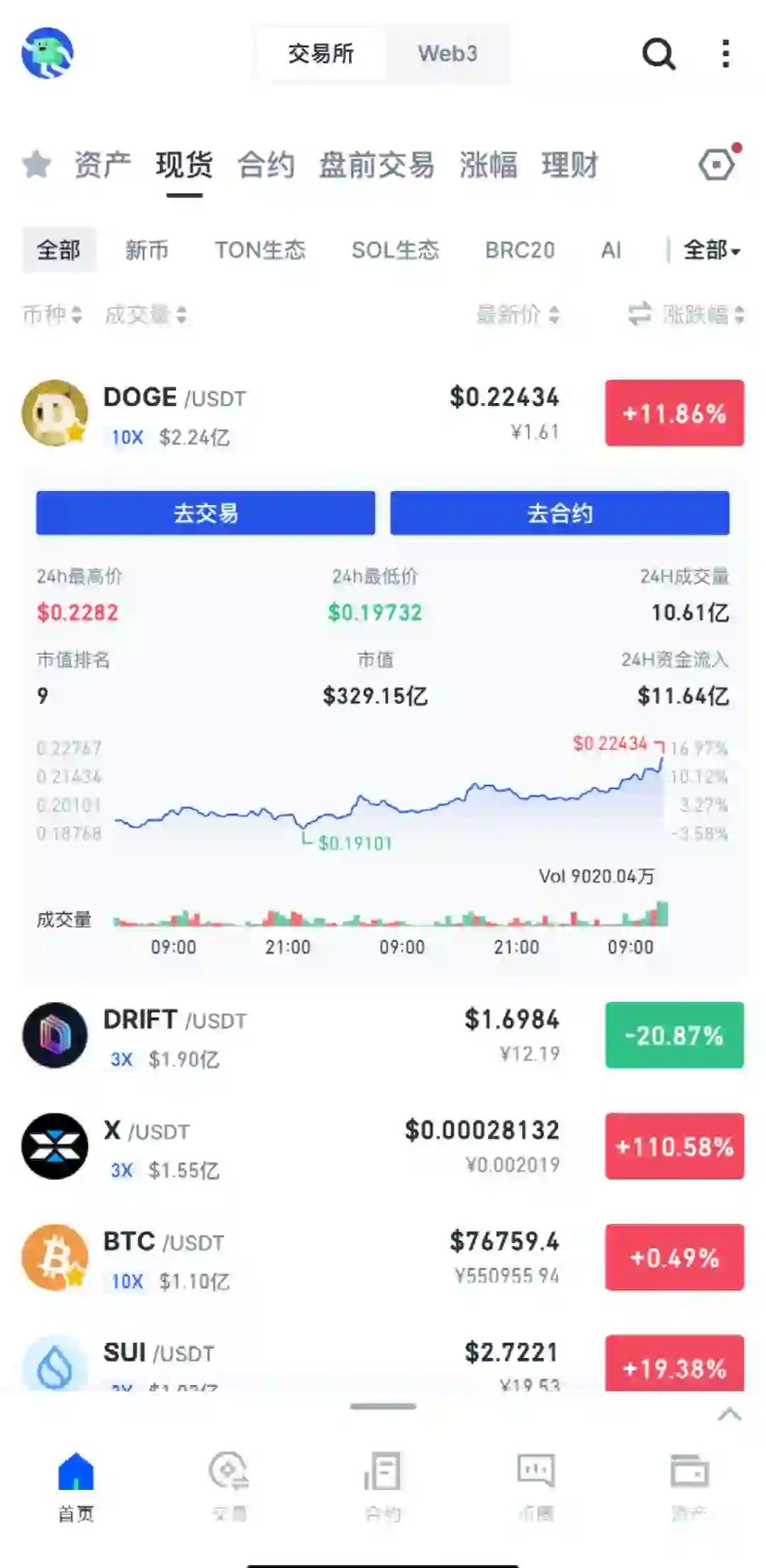 马斯克谈狗狗币中文翻译(马斯克再次发布狗狗币推文) 马斯克谈狗狗币中文翻译(马斯克再次发布狗狗币推文)